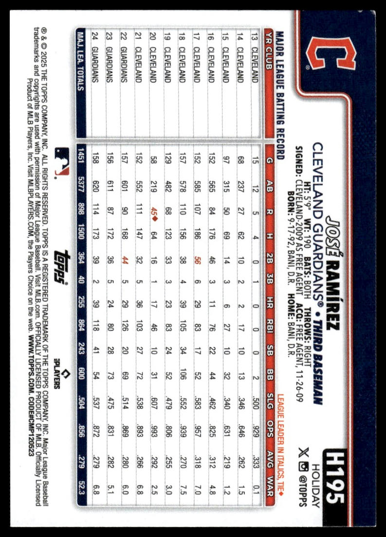 2025 Topps Holiday #H195b José Ramírez