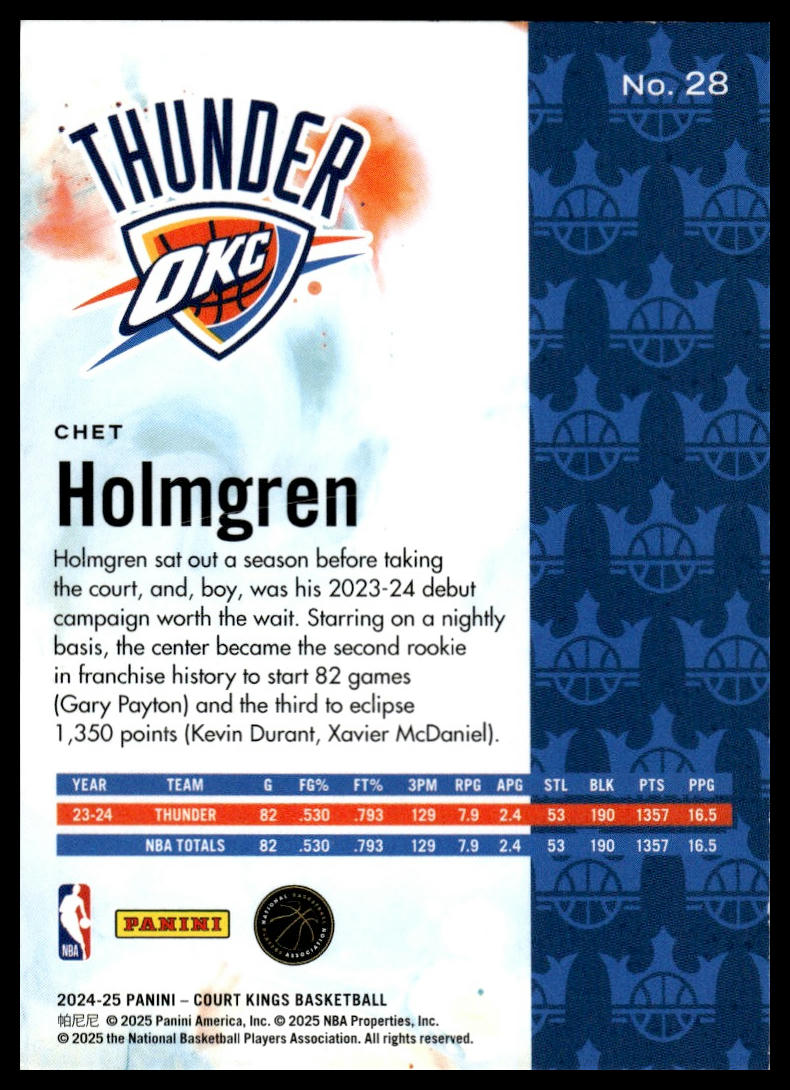 2024-25 Panini Court Kings #28 Chet Holmgren