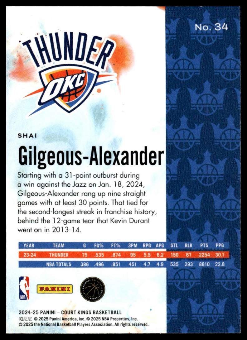 2024-25 Panini Court Kings #34 Shai Gilgeous-Alexander
