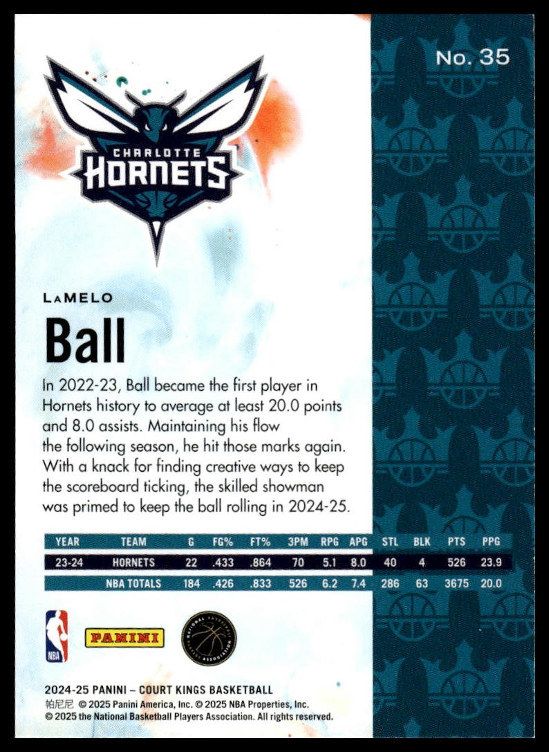 2024-25 Panini Court Kings #35 LaMelo Ball