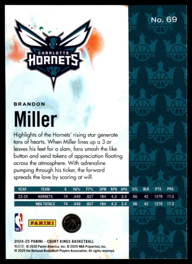 2024-25 Panini Court Kings #69 Brandon Miller