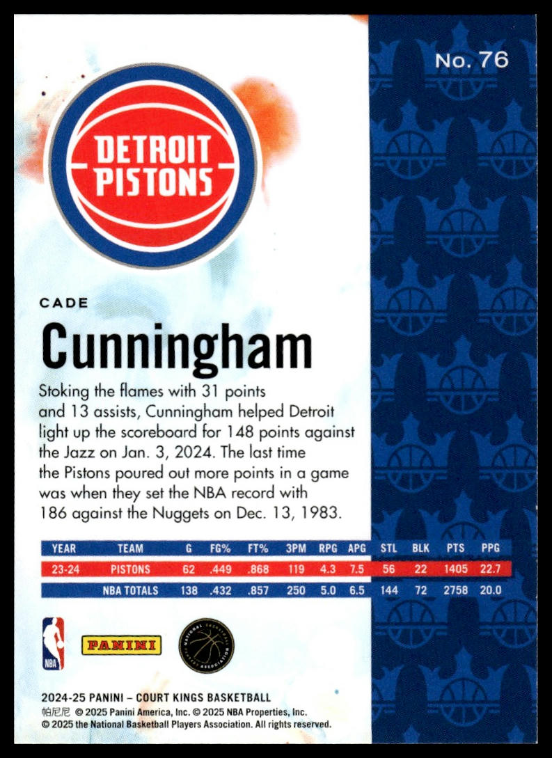 2024-25 Panini Court Kings #76 Cade Cunningham