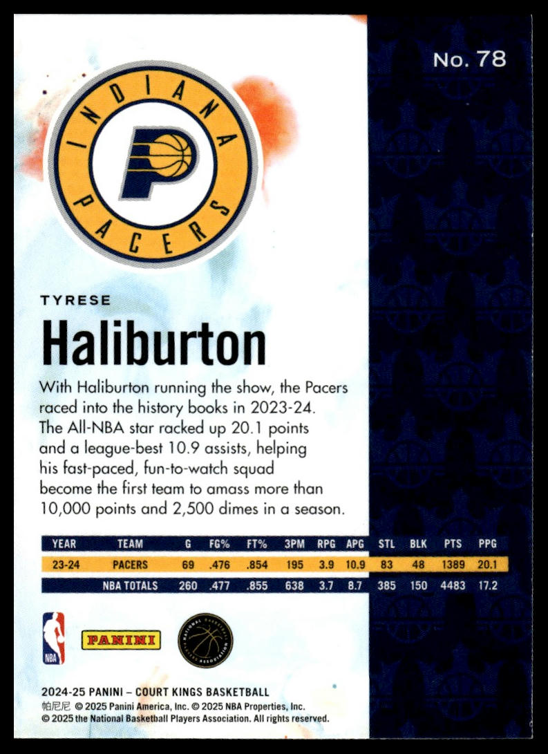 2024-25 Panini Court Kings #78 Tyrese Haliburton