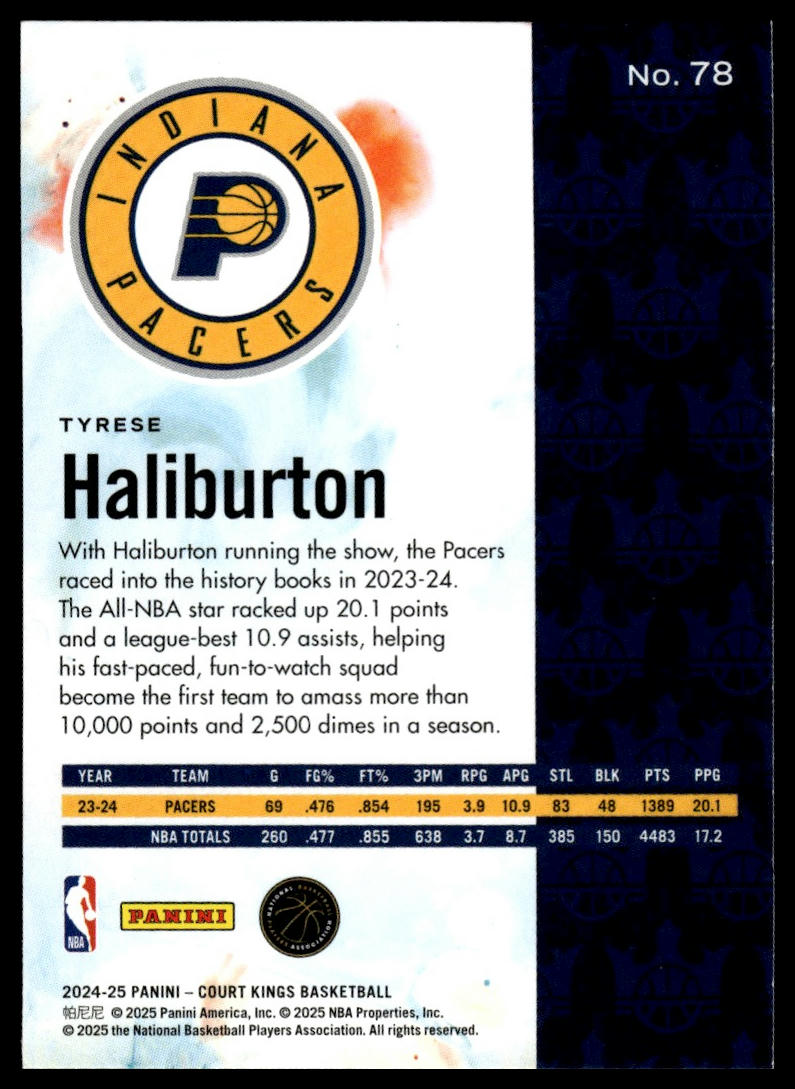2024-25 Panini Court Kings #78 Tyrese Haliburton