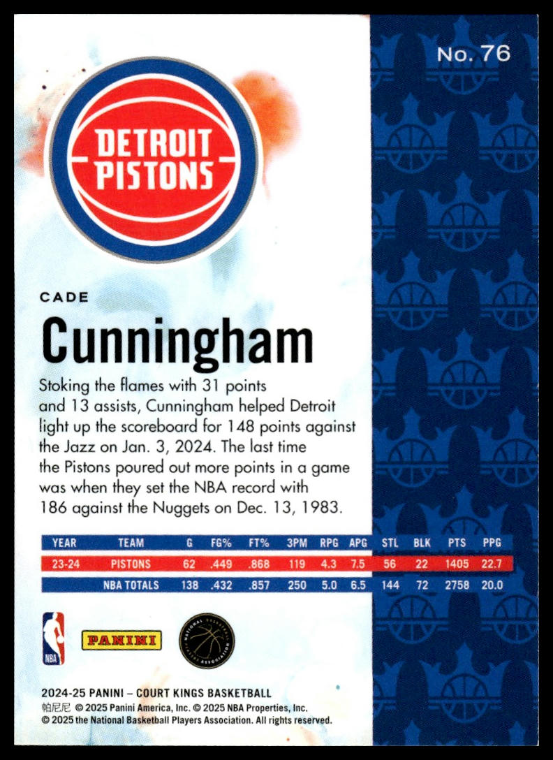 2024-25 Panini Court Kings #76 Cade Cunningham