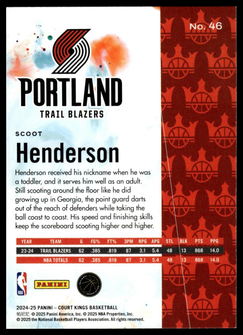 2024-25 Panini Court Kings #46 Scoot Henderson