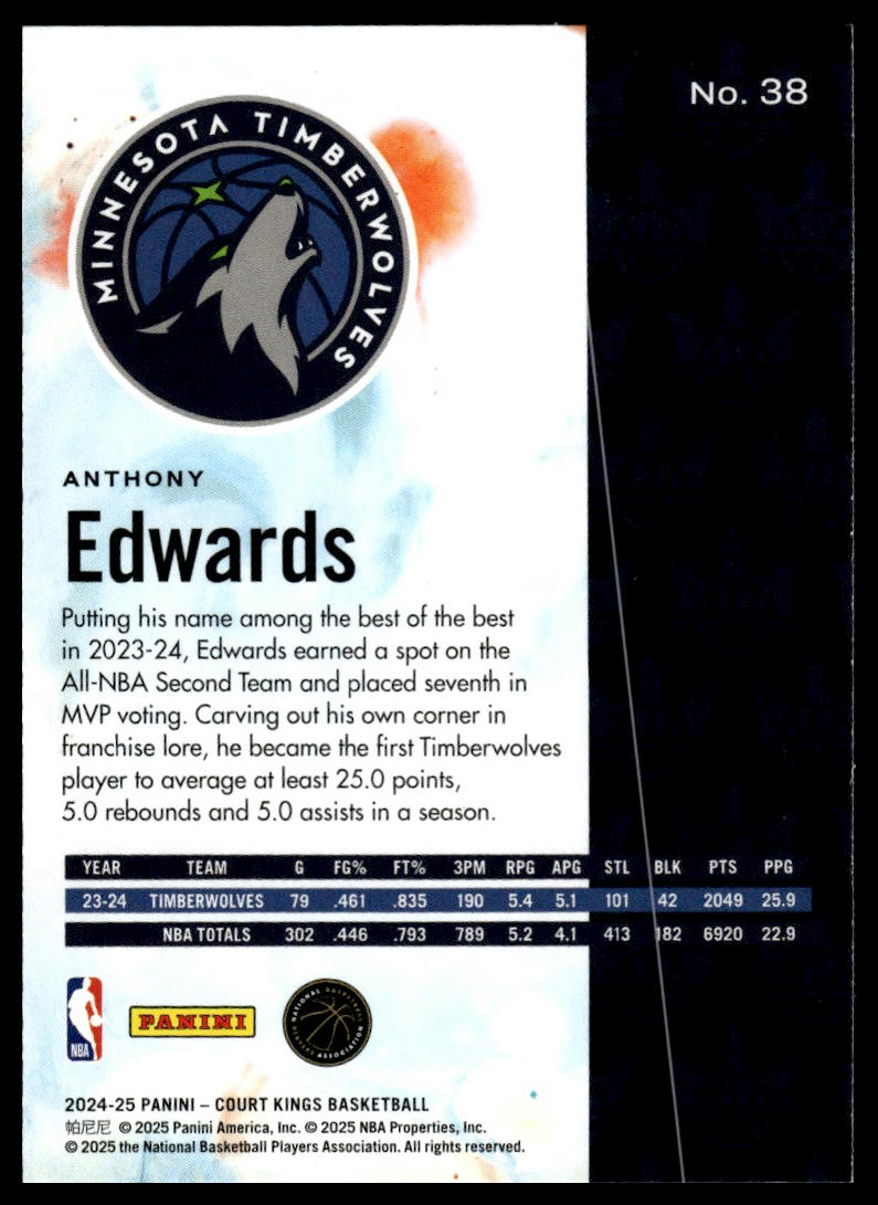 2024-25 Panini Court Kings #38 Anthony Edwards