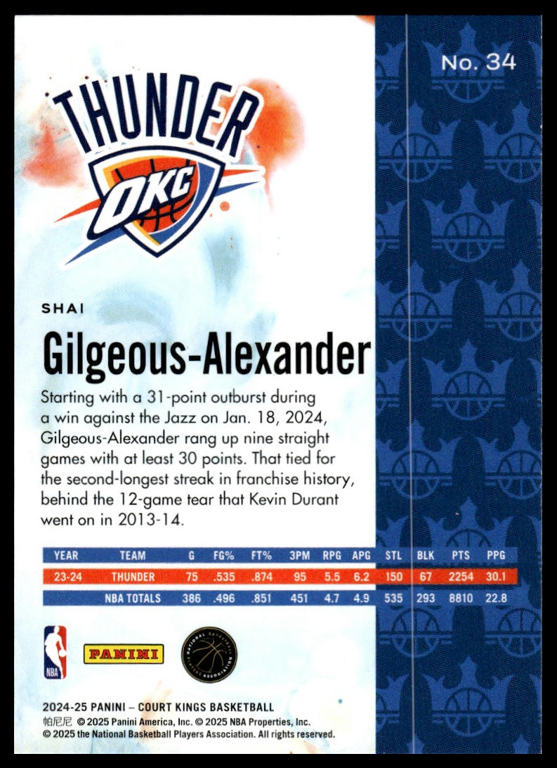 2024-25 Panini Court Kings #34 Shai Gilgeous-Alexander