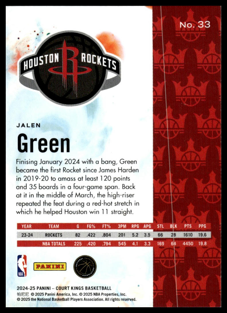 2024-25 Panini Court Kings #33 Jalen Green