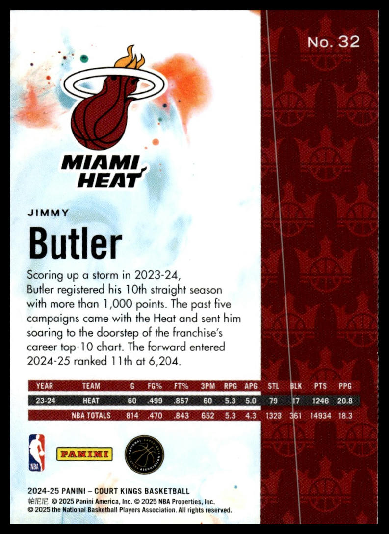 2024-25 Panini Court Kings #32 Jimmy Butler