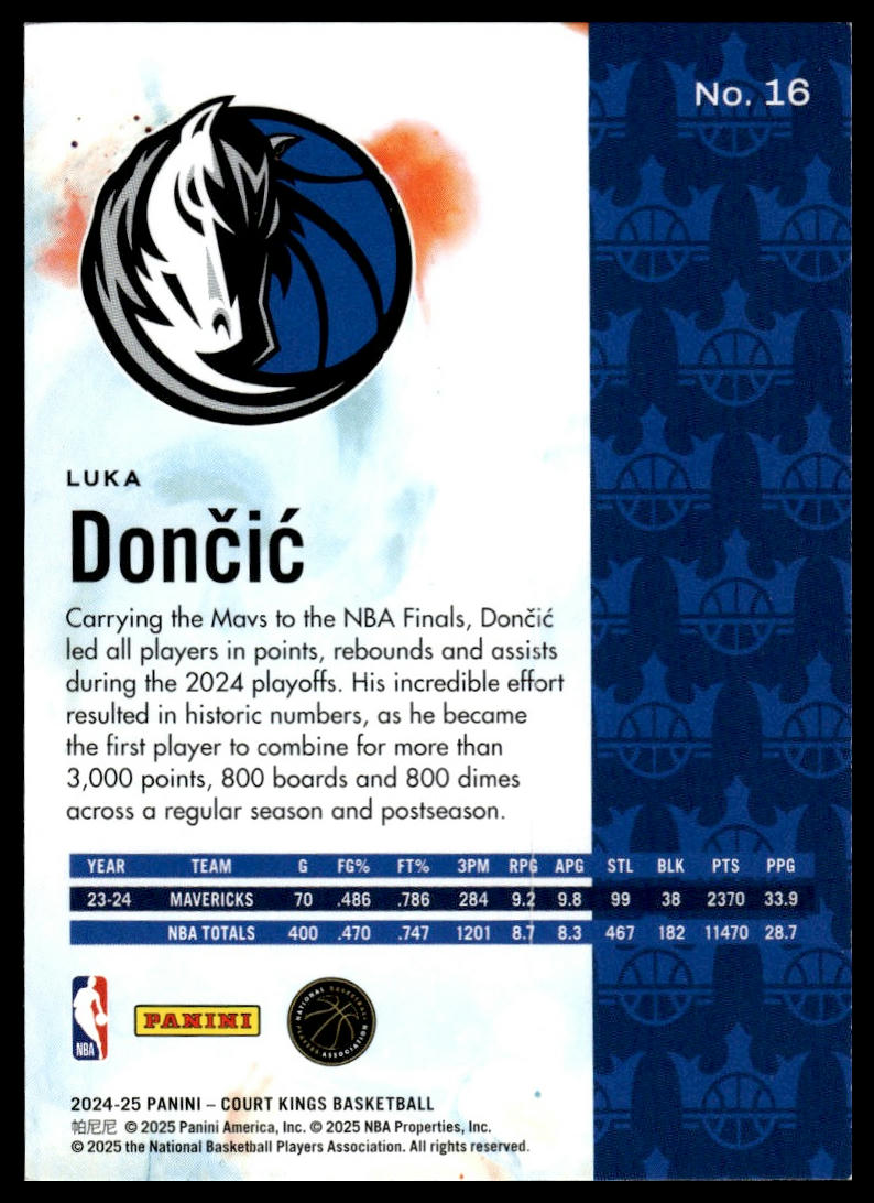 2024-25 Panini Court Kings #16 Luka Doncic