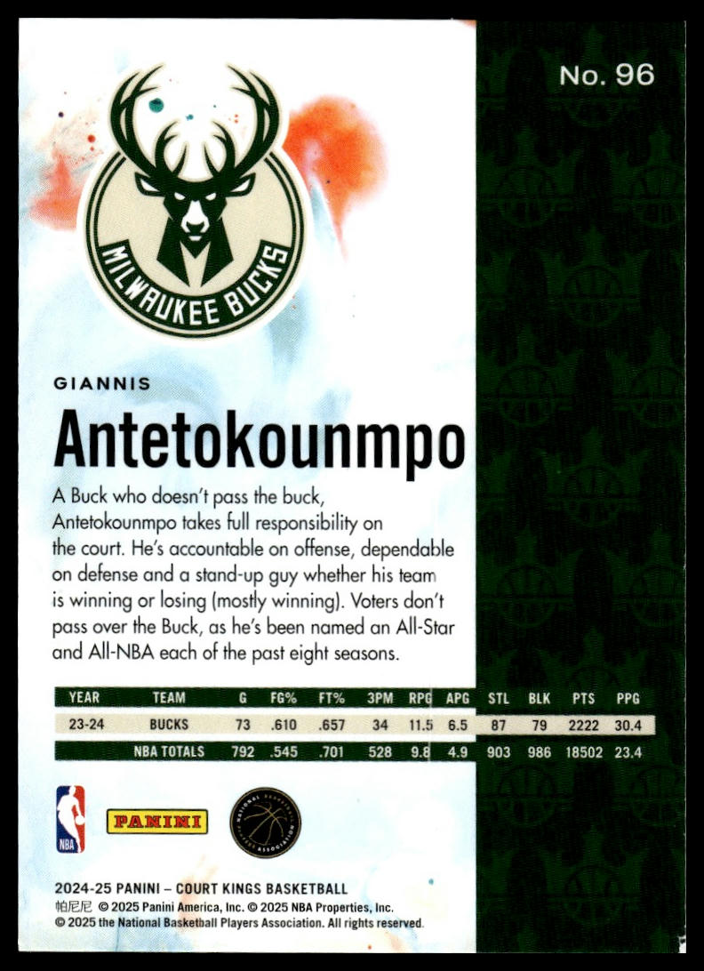 2024-25 Panini Court Kings #96 Giannis Antetokounmpo