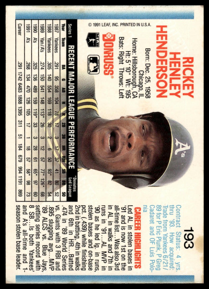 1992 Donruss #193b Rickey Henderson