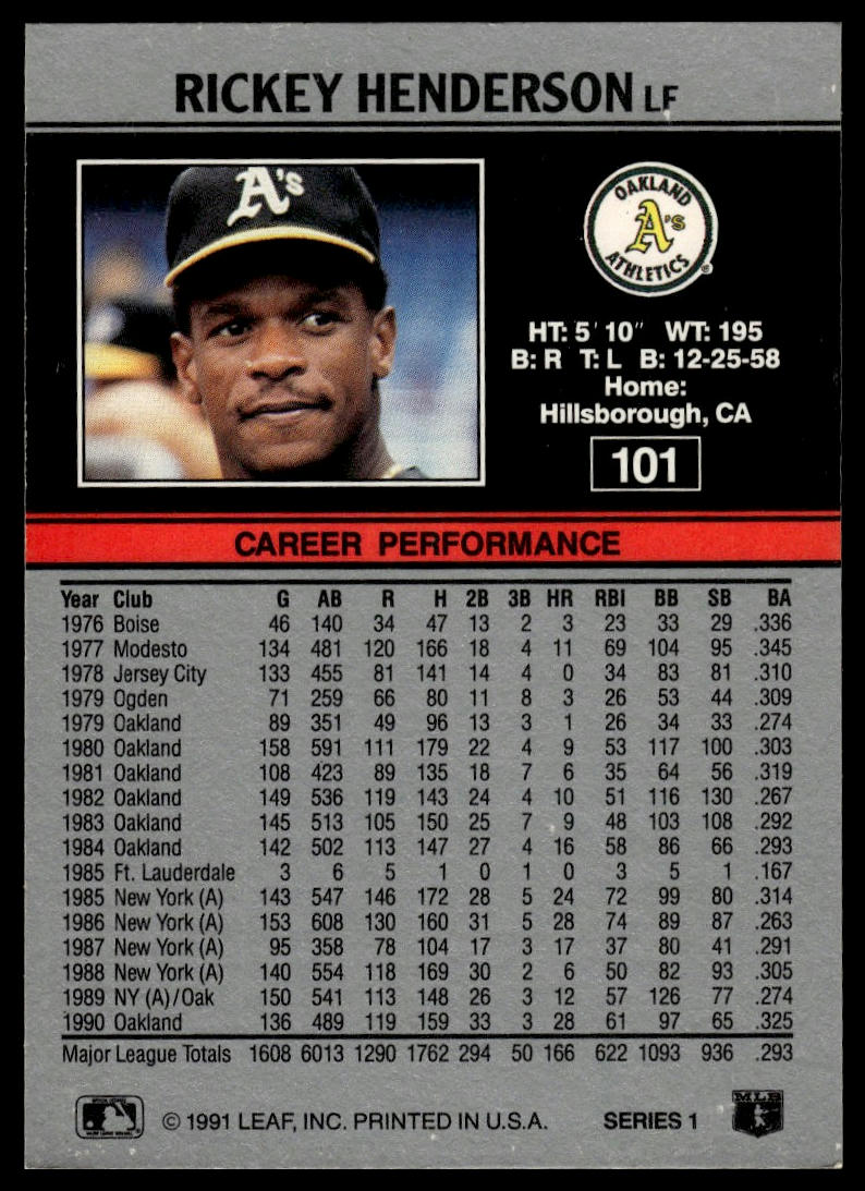 1991 Leaf #101 Rickey Henderson