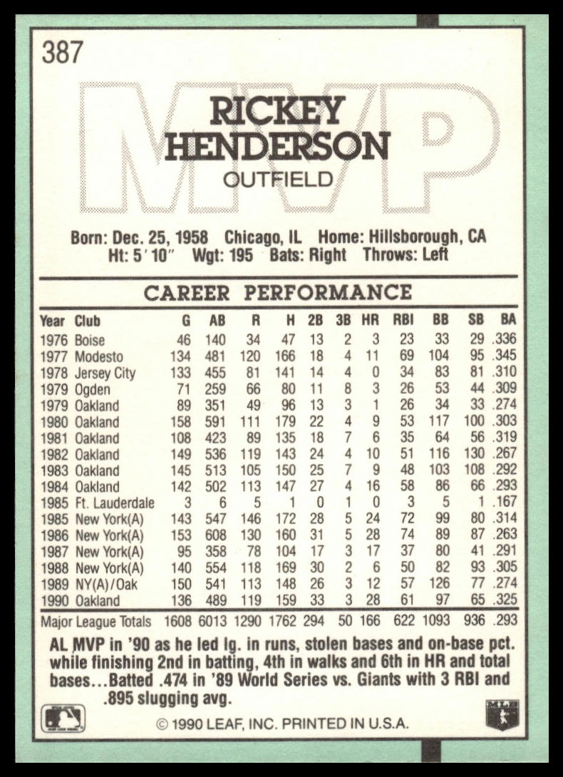 1991 Donruss #387c Rickey Henderson