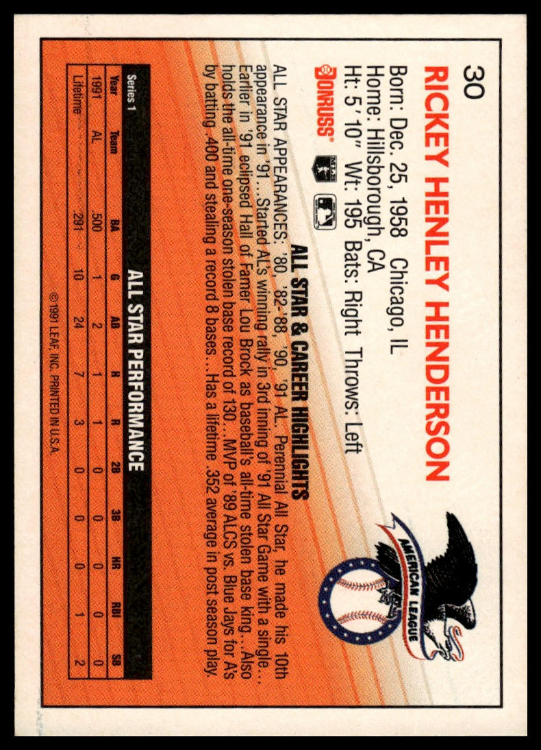 1992 Donruss #30b Rickey Henderson