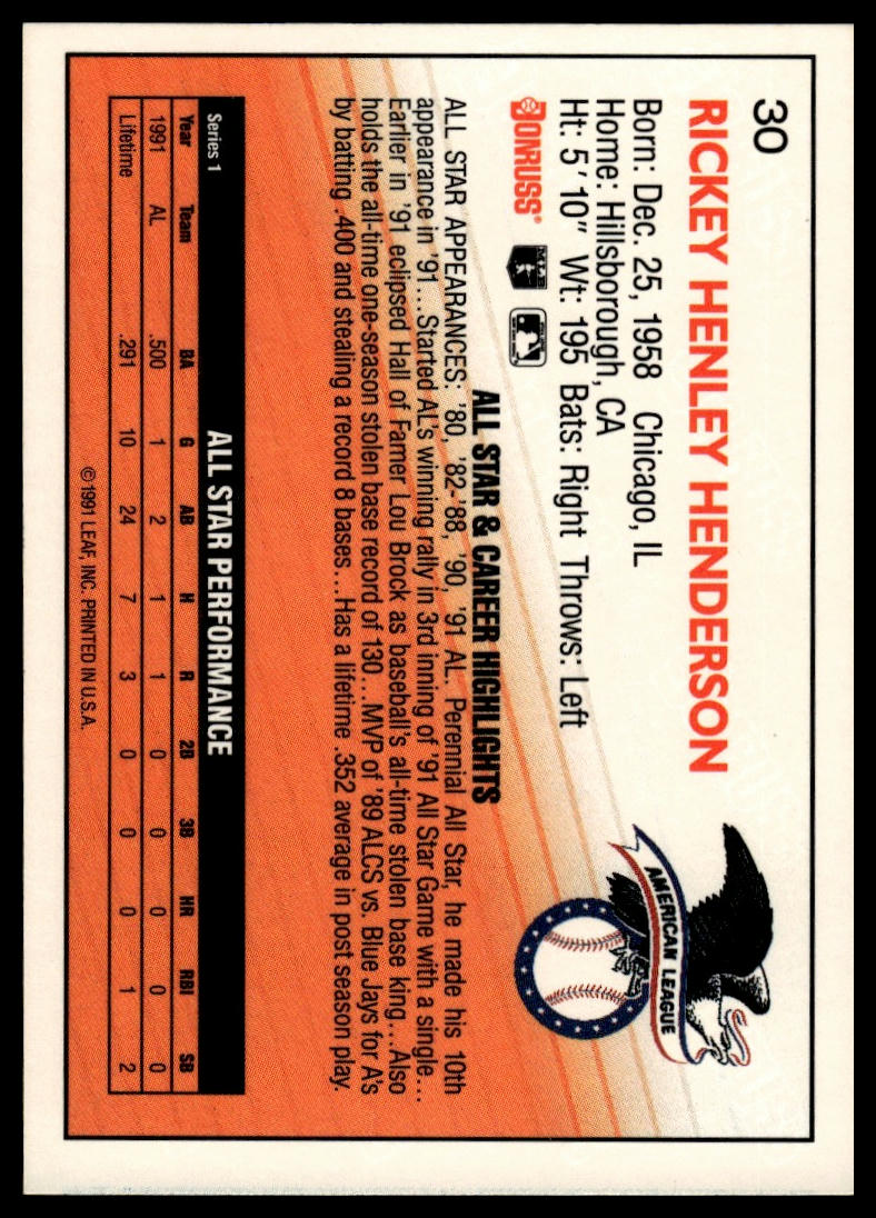 1992 Donruss #30b Rickey Henderson