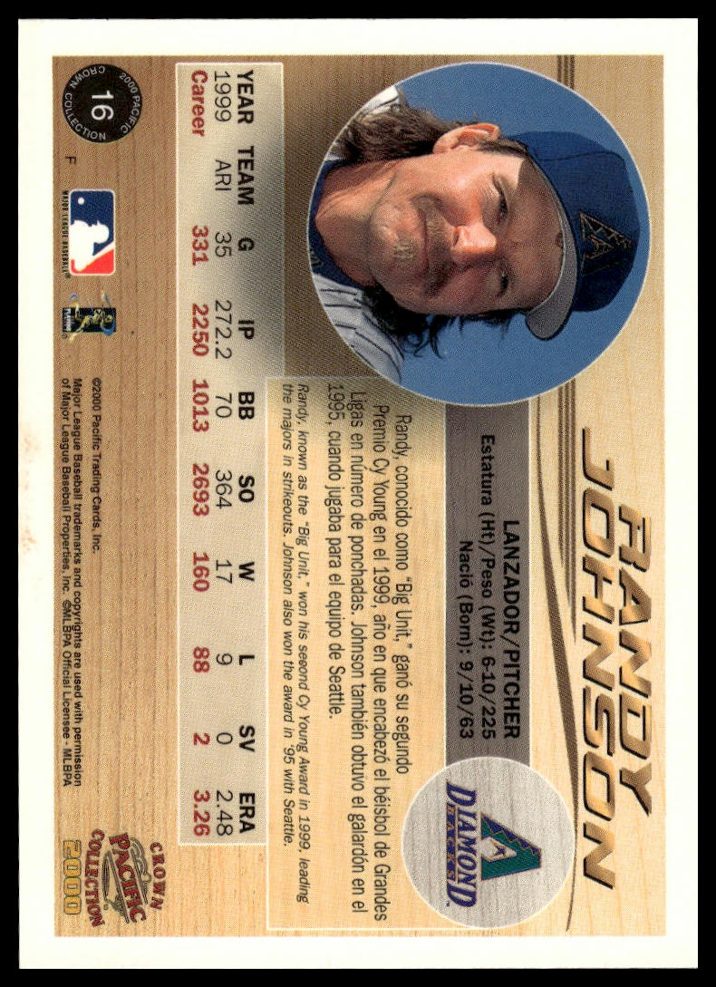 2000 Pacific Crown Collection #16 Randy Johnson Platinum Blue #/67