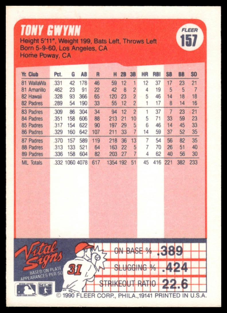 1990 Fleer #157 Tony Gwynn