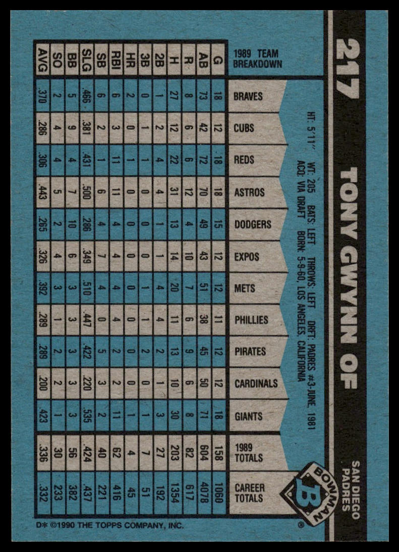 1990 Bowman #217 Tony Gwynn