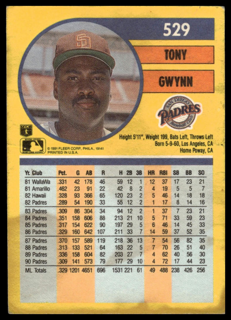1991 Fleer #529 Tony Gwynn