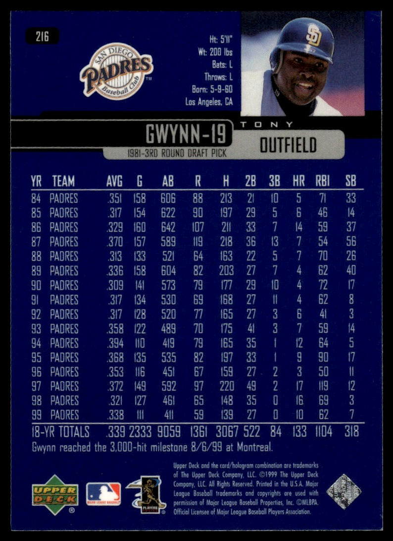 2000 Upper Deck #216 Tony Gwynn