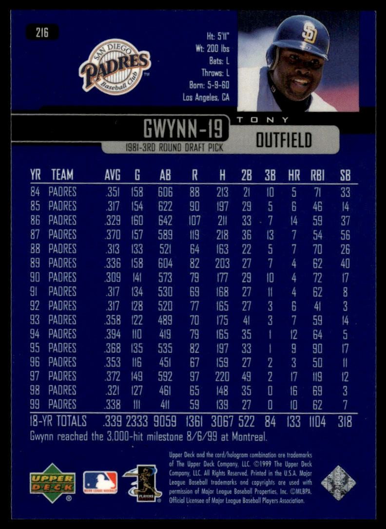 2000 Upper Deck #216 Tony Gwynn
