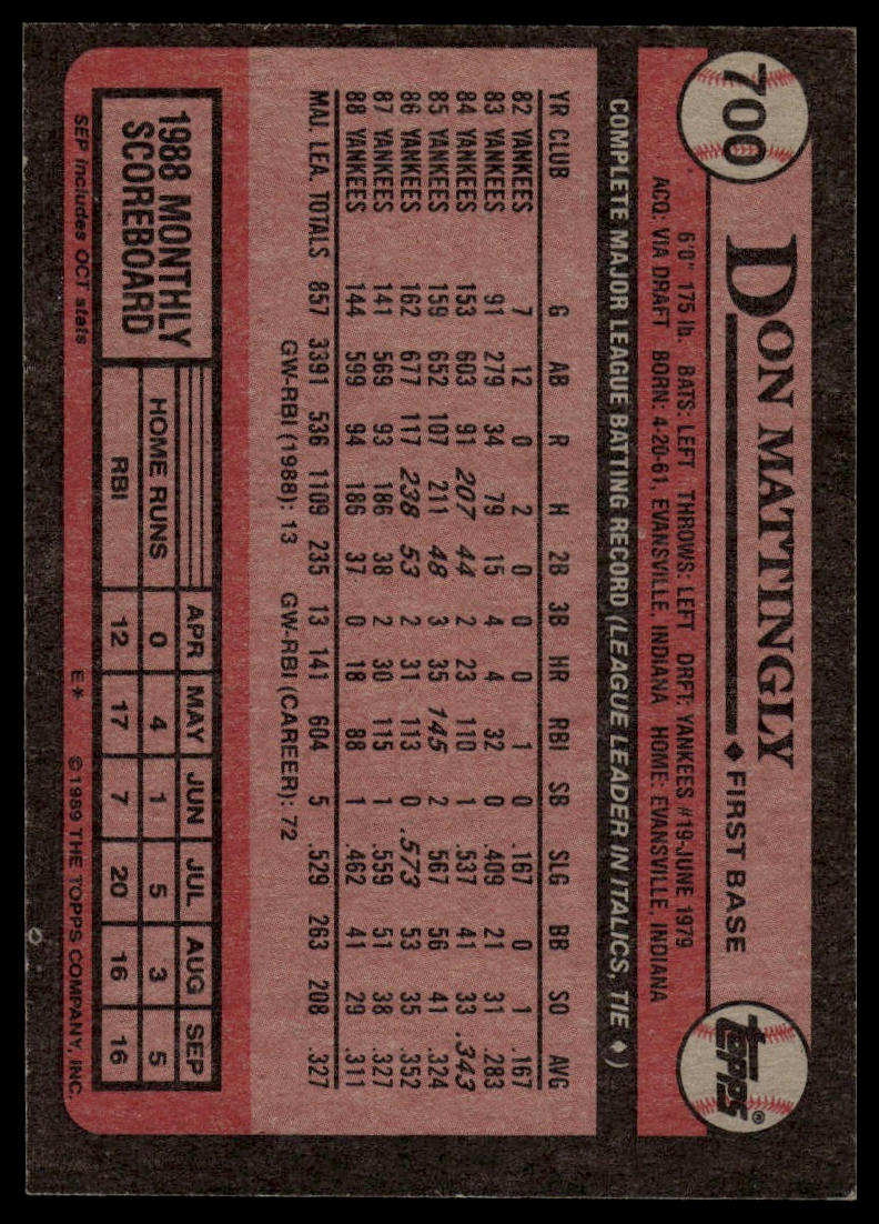 1989 Topps #700 Don Mattingly