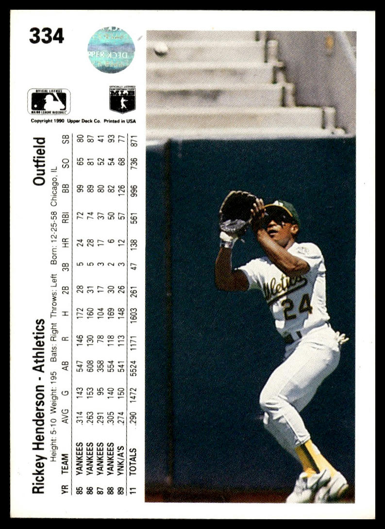 1990 Upper Deck #334 Rickey Henderson