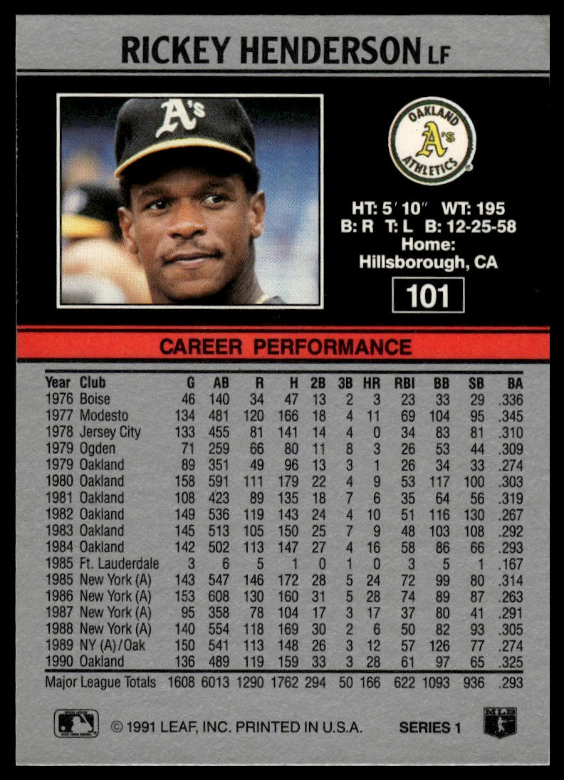 1991 Leaf #101 Rickey Henderson