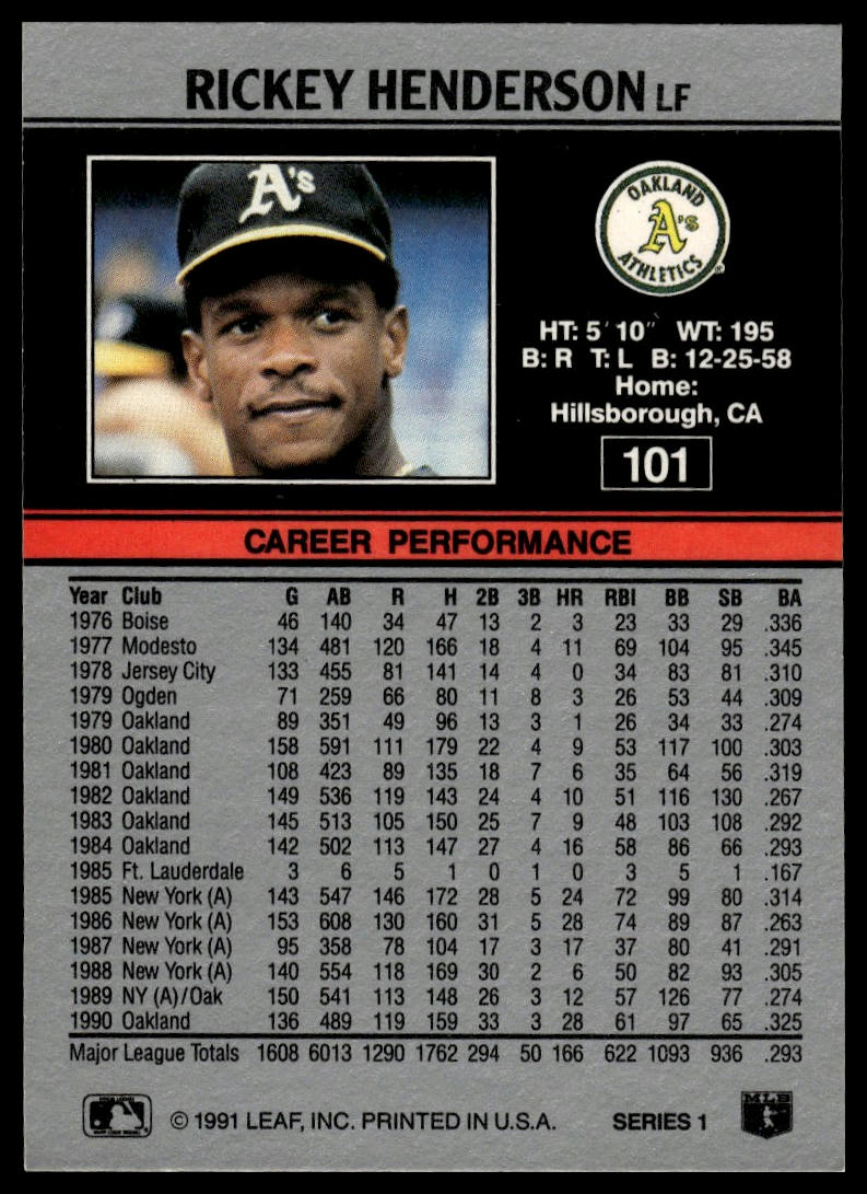 1991 Leaf #101 Rickey Henderson