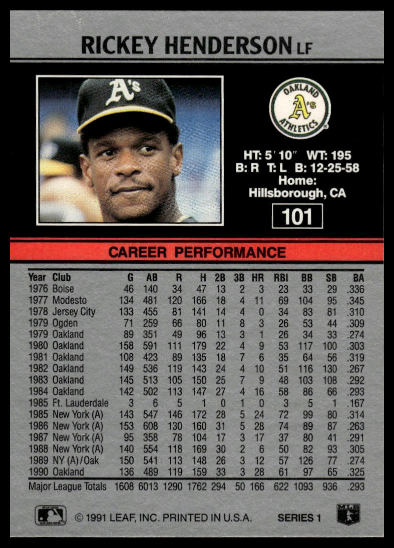 1991 Leaf #101 Rickey Henderson