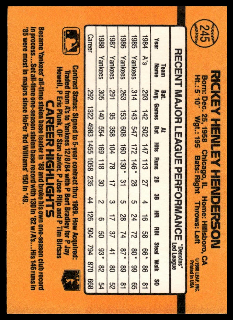 1989 Donruss #245c Rickey Henderson