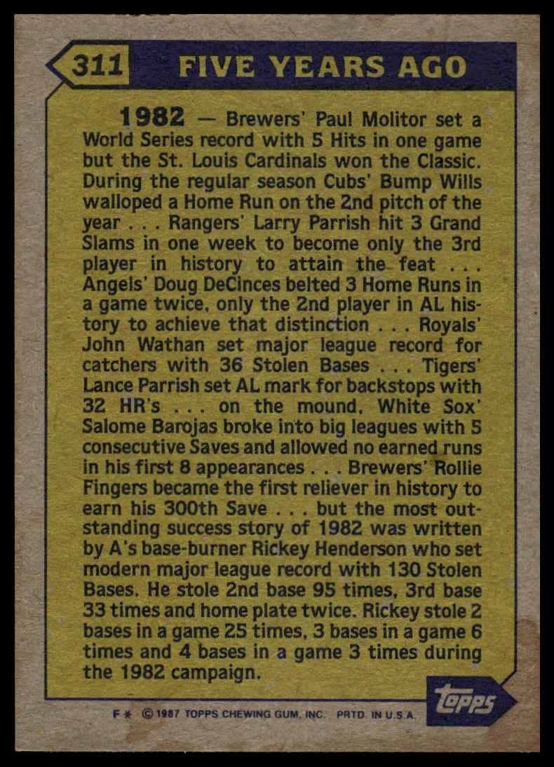 1987 Topps #311 Rickey Henderson
