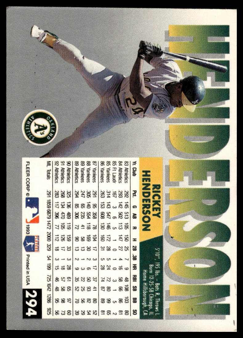 1993 Fleer #294 Rickey Henderson