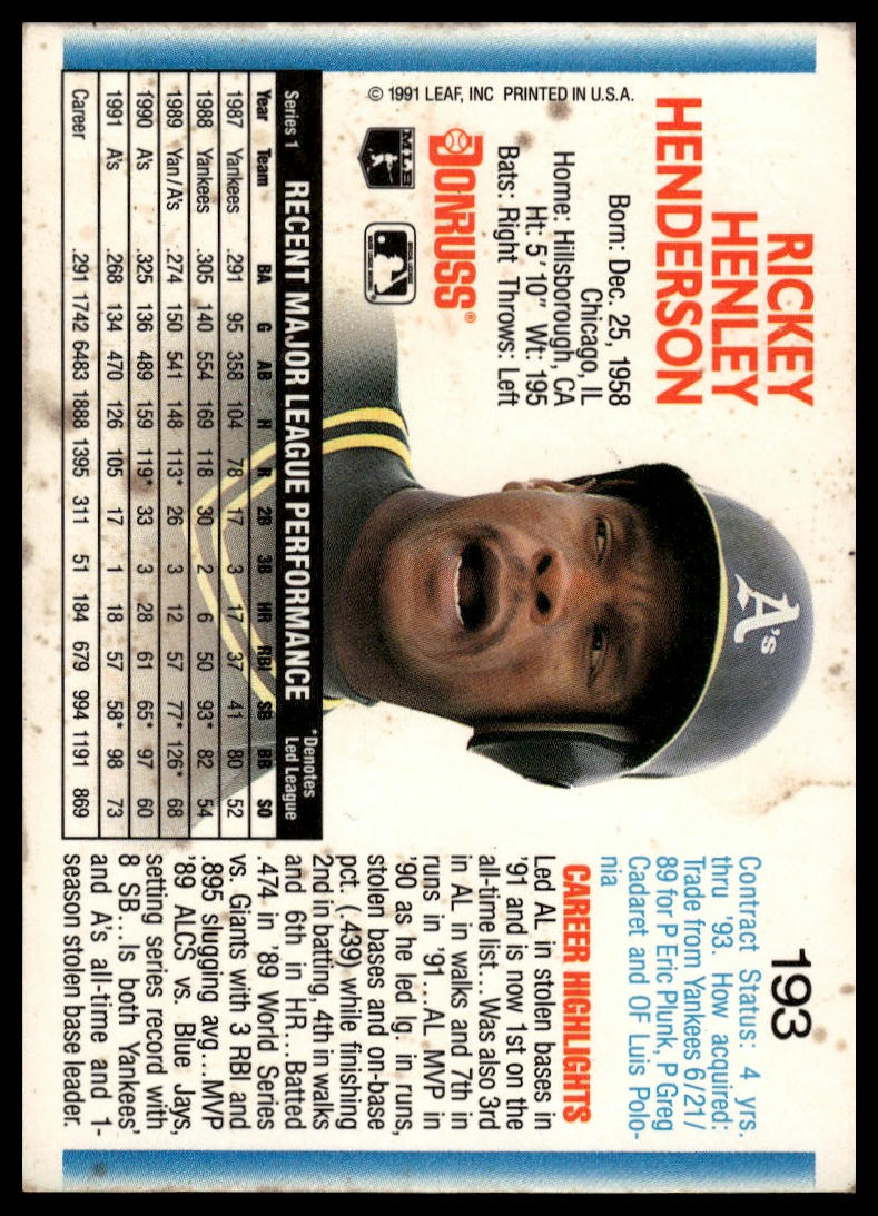 1992 Donruss #193b Rickey Henderson