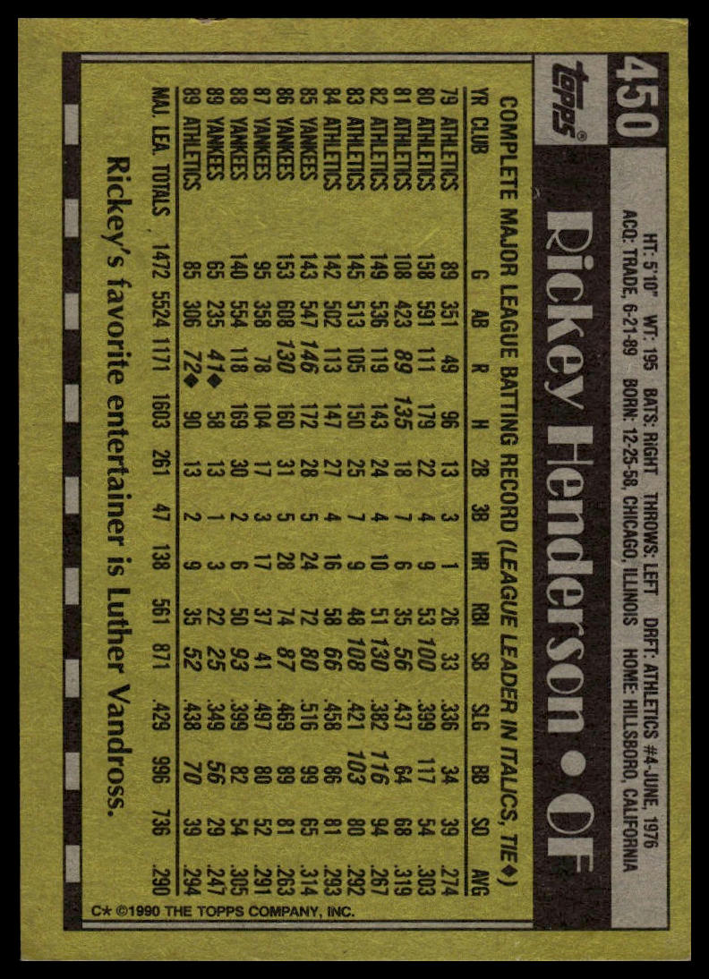 1990 Topps #450 Rickey Henderson