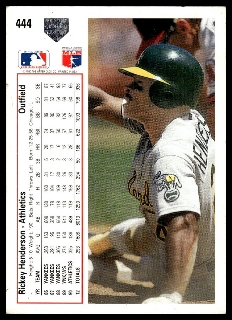 1991 Upper Deck #444e Rickey Henderson