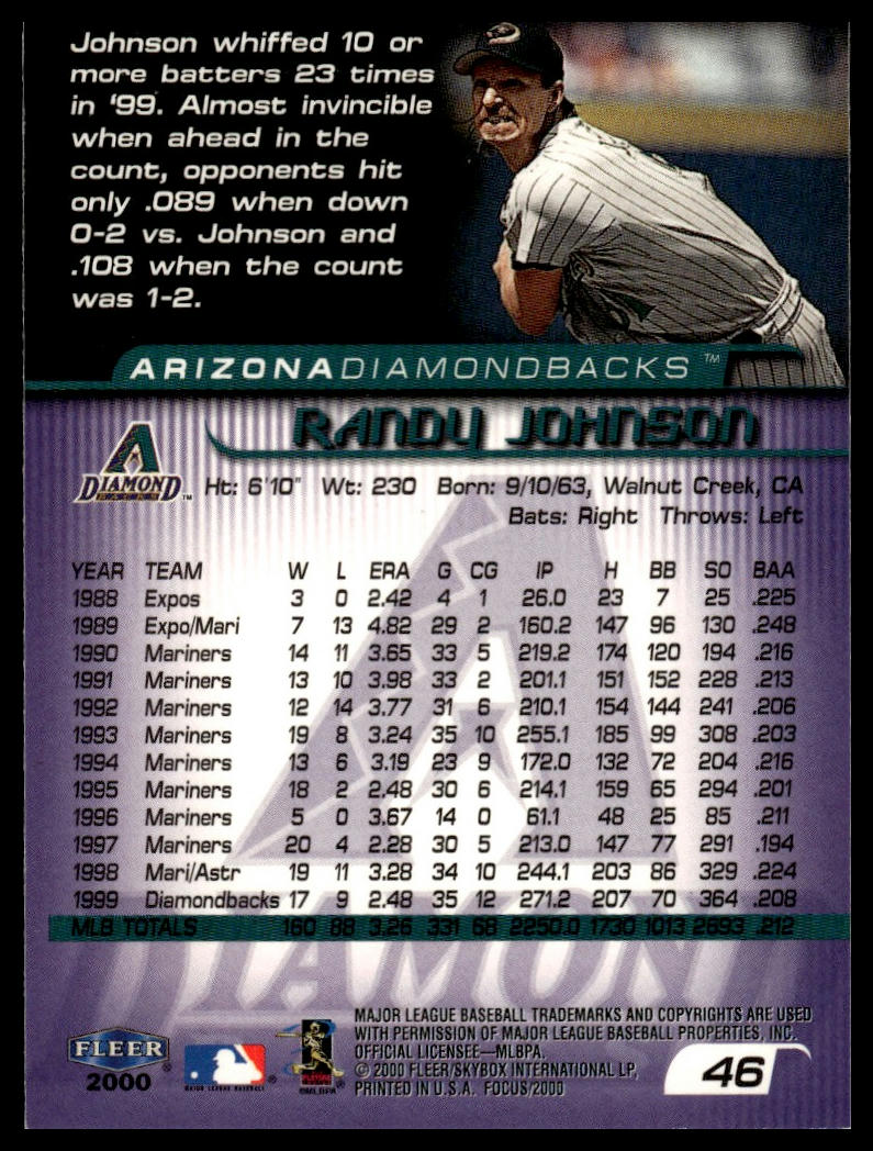 2000 Fleer Focus #46 Randy Johnson Masterpiece Mania #/300