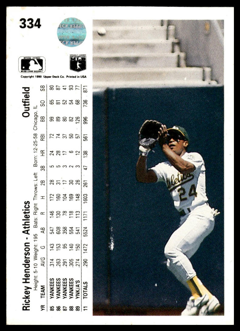 1990 Upper Deck #334 Rickey Henderson