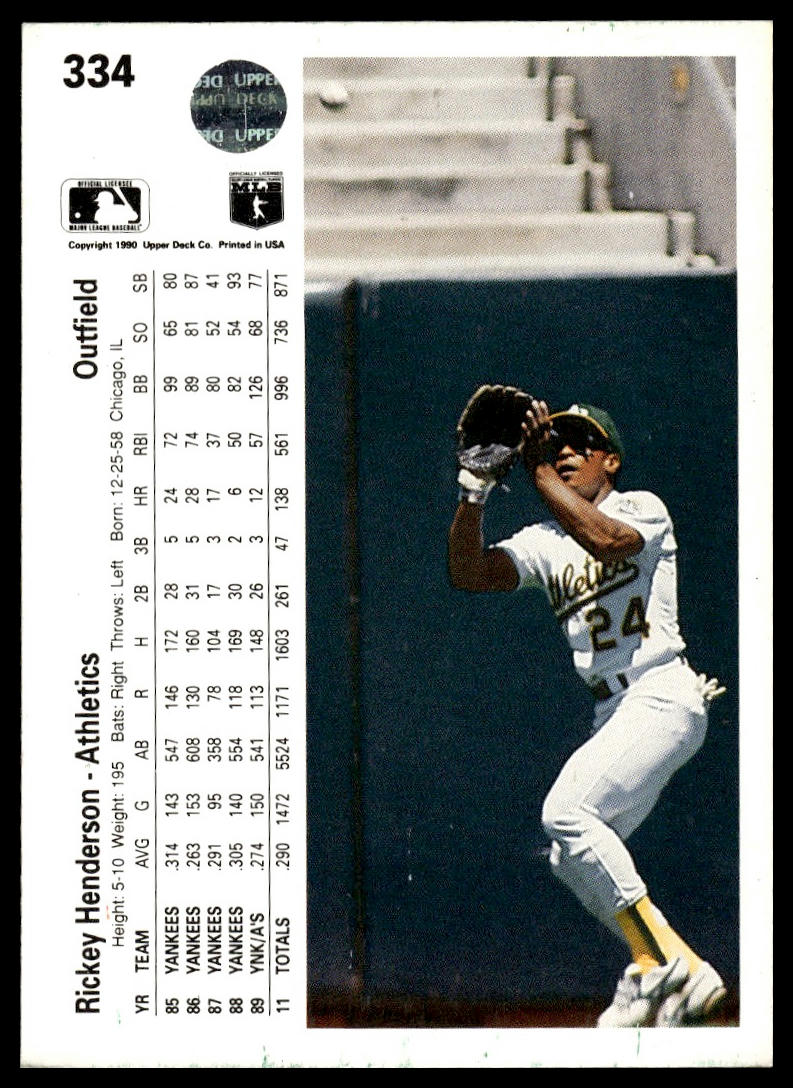 1990 Upper Deck #334 Rickey Henderson