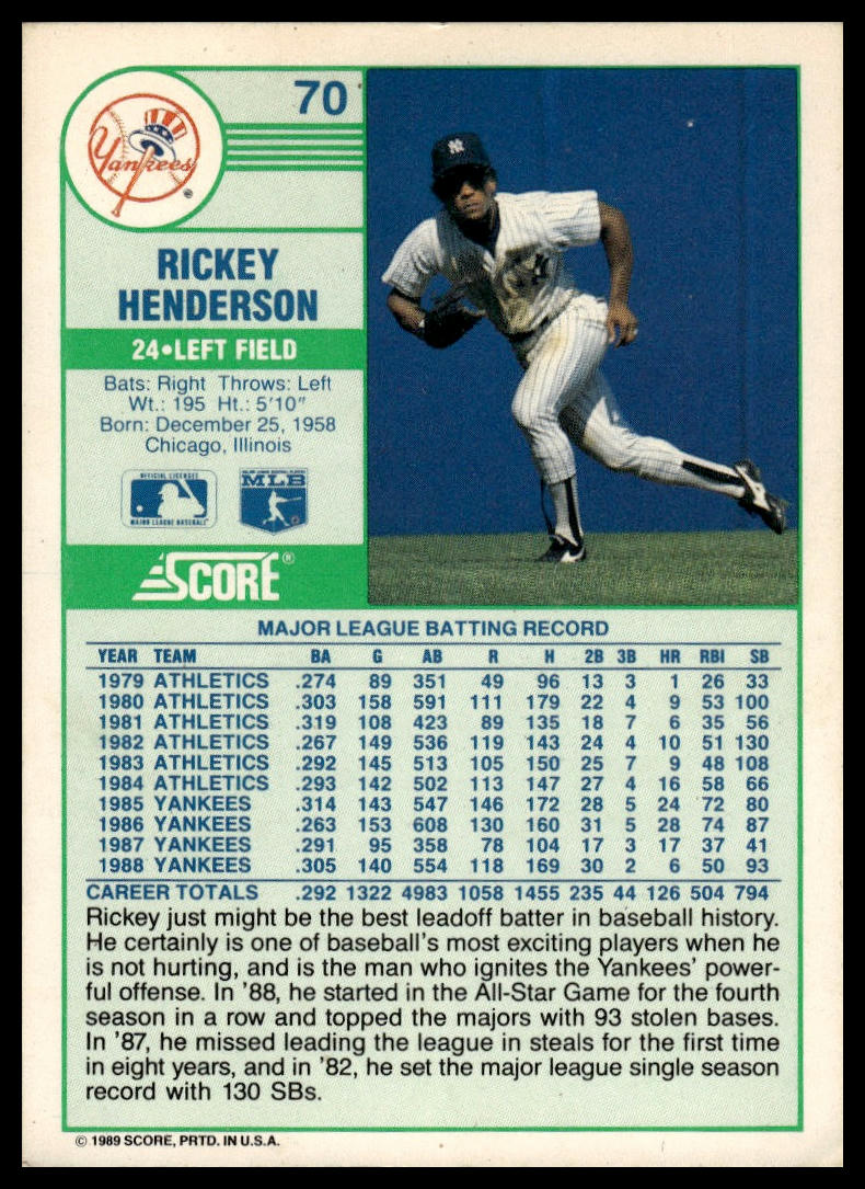 1989 Score #70 Rickey Henderson