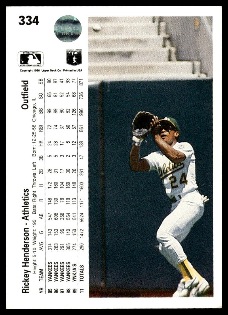 1990 Upper Deck #334 Rickey Henderson