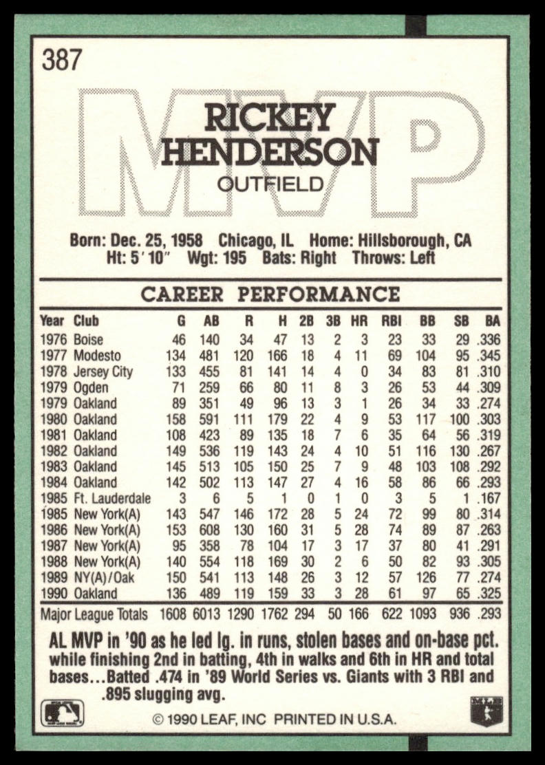 1991 Donruss #387b Rickey Henderson