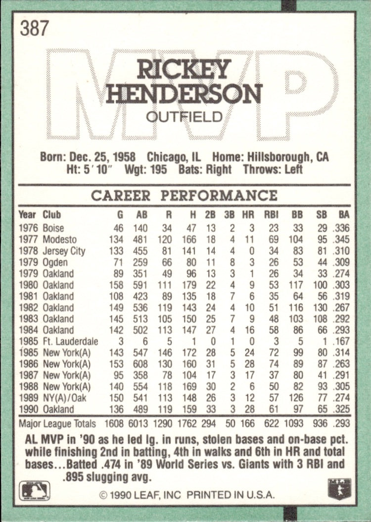1991 Donruss #387b Rickey Henderson
