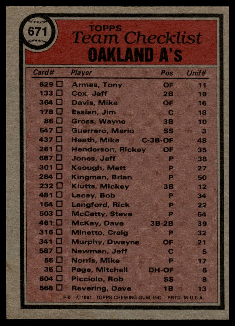 1981 Topps #671 Oakland A's / Billy Martin