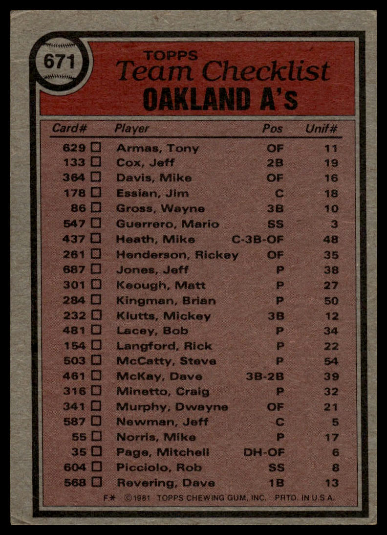 1981 Topps #671 Oakland A's / Billy Martin