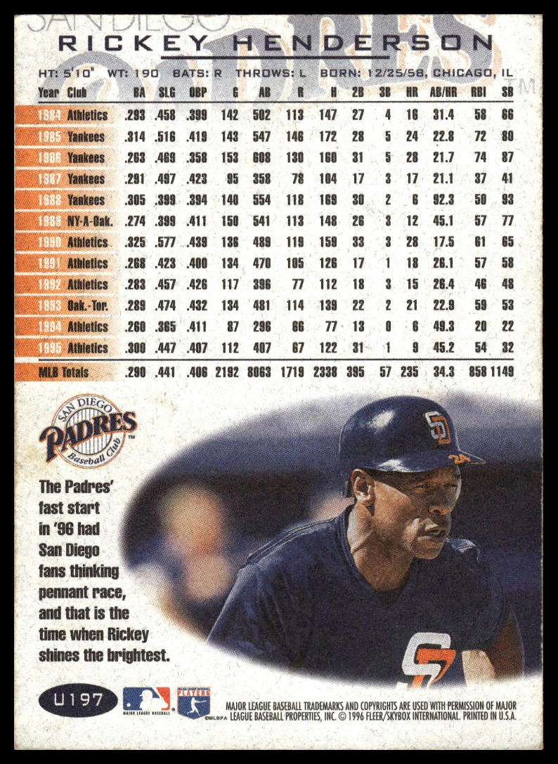 1996 Fleer Update #U197 Rickey Henderson