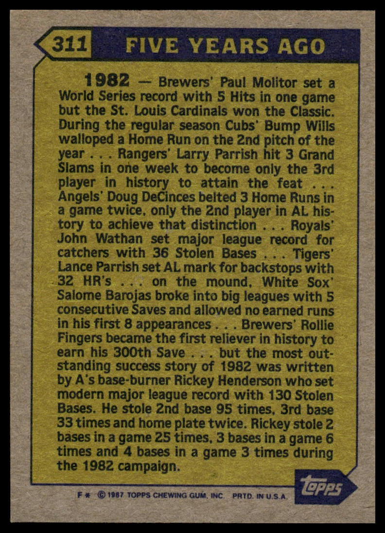 1987 Topps #311 Rickey Henderson