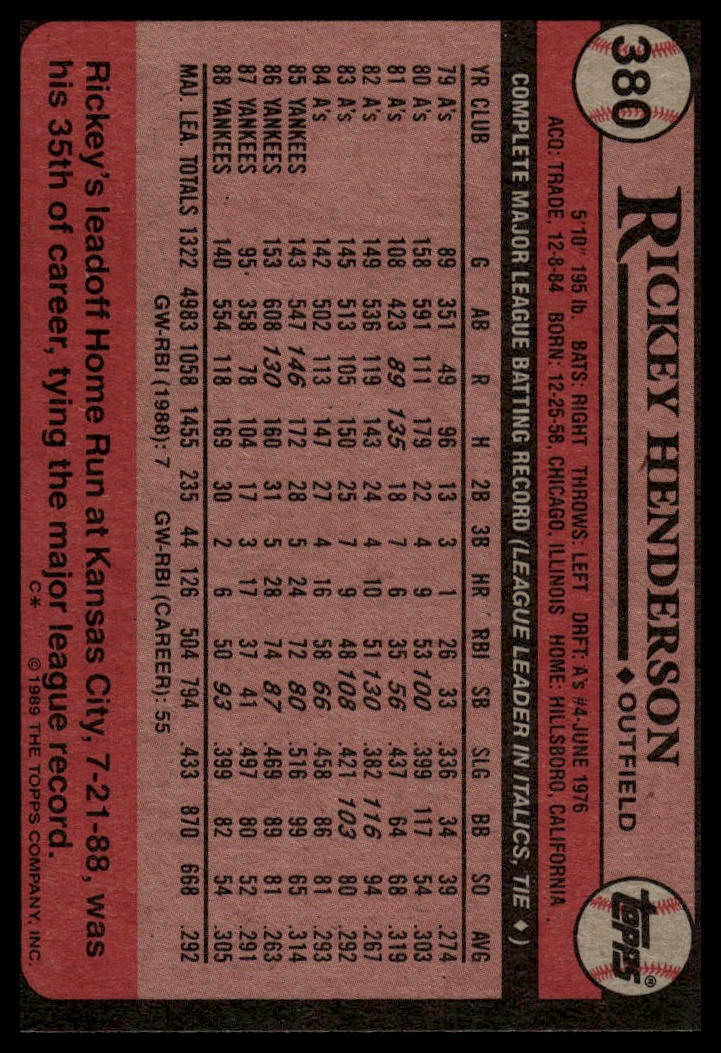 1989 Topps #380 Rickey Henderson